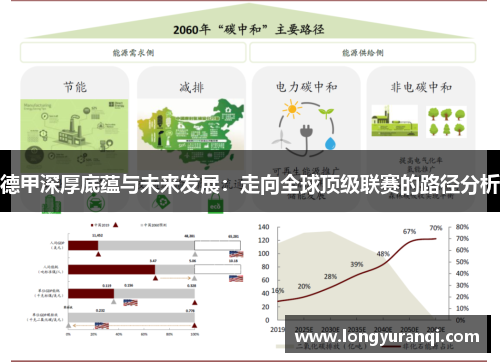 德甲深厚底蕴与未来发展：走向全球顶级联赛的路径分析